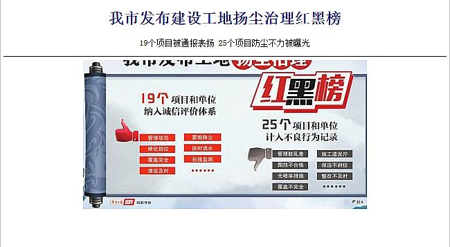 商河西三里項(xiàng)目部榮獲濟(jì)南市揚(yáng)塵治理較好項(xiàng)目部